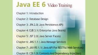 Java EE 6 Video Training: chap1_Introduction