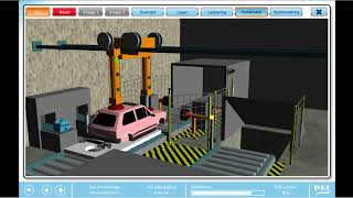 LearnWARE  PLC  Bilfabriken (car factory simulation exercise)