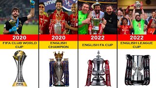 List Of Alisson Becker Career All Trophies & Awards 2023