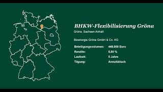 LeihDeinerUmweltGeld | BHKW Flexibilisierung Gröna