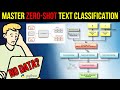 Complete Zero-Shot Text Classification Tutorial (End-to-End Full Code Walkthrough)