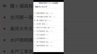 茨城県 高校サッカー⚽️強豪校ランキング2024（独自） #高校サッカー #茨城県