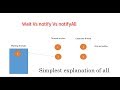 Java threads wait Vs Notify Vs NotifyAll (Step by Step examine the real danger and difference)