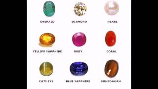 images of 9 gems with English\u0026telugu names