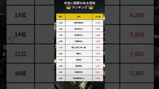 本当に需要がある資格ランキング