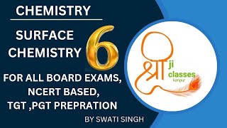 APPLICATION OF ADSORPTION||SURFACE CHEMISTRY||BY SWATI SINGH||@A_shreejiclasses176