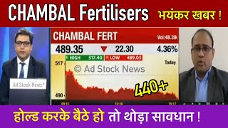 Chambal fertilisers share latest news,Hold or sell ? Chambal fertilizers share news