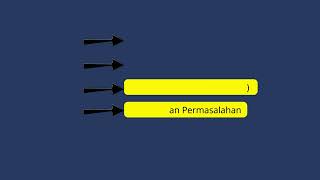 Tata Cara Pelayanan Pengaduan dan Pelaporan Masyarakat terkait Sarana dan Prasarana Jalan