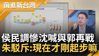 自己騙自己？侯民調落後 沈智慧開槍要求郭侯\