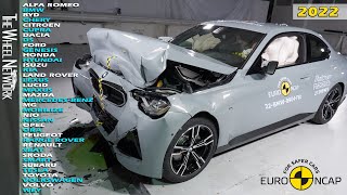 Euro NCAP Crash and Safety Tests – Every Car Tested in 2022