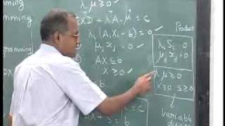 Lec-35 Quadratic Programming