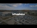 Przyjaciele SMSAPI - infoShare [smsapi.pl]