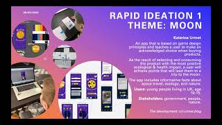 Rapid Ideation. Falmouth University, MA UX Design, unit 710.