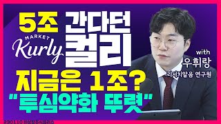 [목돈연구소] IPO대어 마켓컬리 상장 철회, 다시 상장추진할까? I 비상장주식플러스 230110(화)