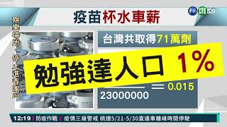 為疫苗轉靠北京? 外交部:台宏邦誼穩固｜華視新聞 20210520