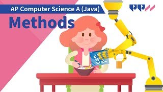 Java Fundamentals: Methods