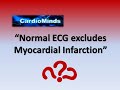 Cardiac Delusions: Normal ECG excludes MI