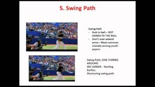 PRO HITTING SLOWED DOWN & EXPLAINED - 5 MINS.mp4