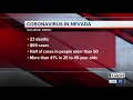 COVID-19 update for Nevada on March 31