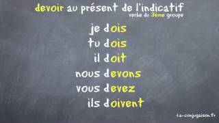 devoir au présent de l'indicatif - La-conjugaison.fr