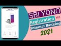 Sbi Yono Registration With INTERNET BANKING yono sbi me internet banking se register kaise kare .