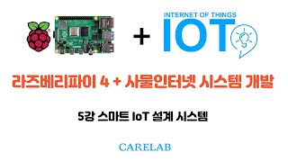 라즈베리파이4 기반 IoT 사물인터넷 실습 5강 스마트 IoT 설계시스템