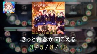 [スクフェス LLSIF] きっと青春が聞こえる / Kitto Seishun ga Kikoeru [全難易度/All Difficulties]