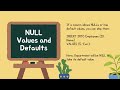 SQL Tutorial How to Use INSERT INTO to Add Data to Tables  Beginner Friendly Guide