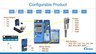 ProBlue Flex Presentation - for OEMs