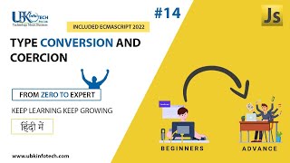 Type conversion and coercion in javascript||Javascript Course For Beginners In Hindi#javascript
