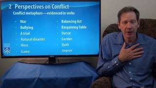 CST 477 Ch 2 Perspectives on Conflict