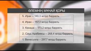 Әлеует. Қазақстан инвесторларға қолайлы мемлекеттер тізімінде жоғарылады