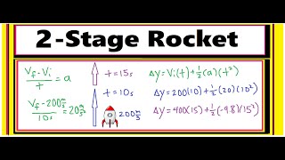 2-Stage Rocket Problem🚀 (Solved with Kinematics)