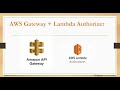 AWS Gateway + AWS Lambda Authorizers