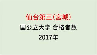 仙台第三高校　大学合格者数　2017～2014年【グラフでわかる】