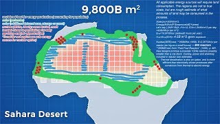 Terraforming the Sahara? Real Talk for Real Engineering