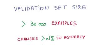Validation Test Set Size Continued