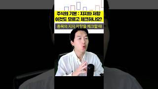 [주식천기누설] 지지와 저항, 주린이는 이걸 안보고 손실봅니다