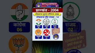 2004 झारखंड लोकसभा चुनाव में प्रदर्शन #loksabhaelection2024 #jharkhandnews #bjp #jmm #congressparty