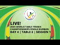 LIVE! | T2 | Day 4 | World Table Tennis Championships Finals Durban 2023 | Session 1