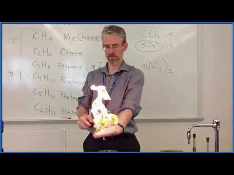 Is methane a chemical reaction?