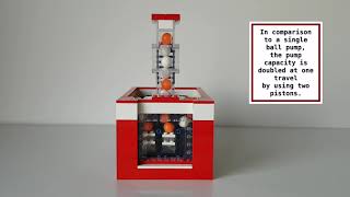 LEGO GBC - Double Pump 2.0