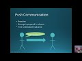 Push V Pull Communication