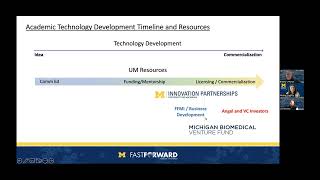 Biomedical Innovation 101 - Seminar 6: Next Steps and Commercialization Resources