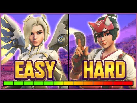 Ranking EASIEST to HARDEST Supports in Overwatch 2