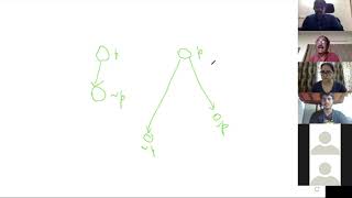 Lecture 29 : Transitive closure and dynamic logic