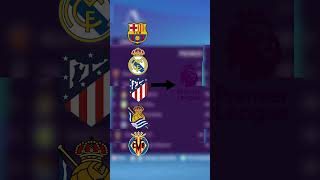 What if the top 5 clubs from the Premier League swapped with the Top 5 clubs from the La Liga?