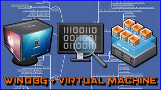 How to debug a Virtual Machine with WinDBG Tutorial - KeInitializeDpc