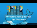 Part 13 - Working with SQL Server 2016 Image of Docker