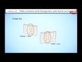 Learn Oracle | How to Create a Table using SQL | Not Null, Unique Key, Primary Key